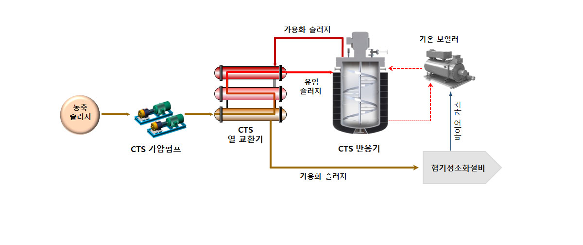 기계_1