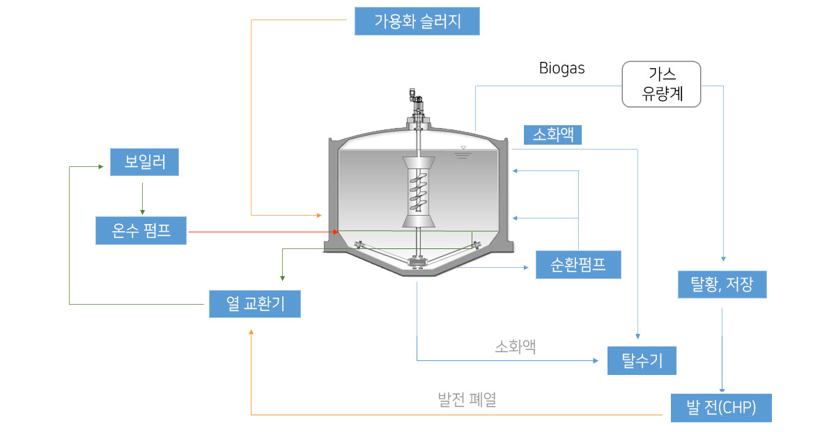 기계_1