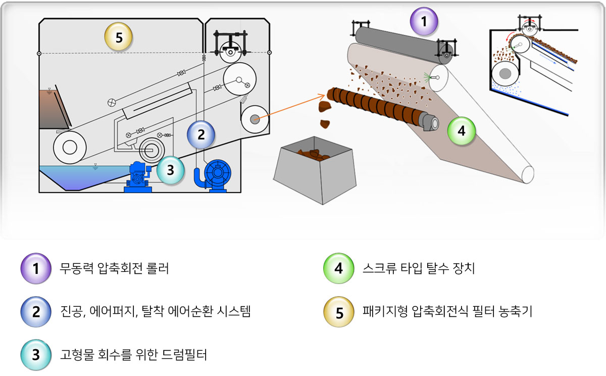 기계_1